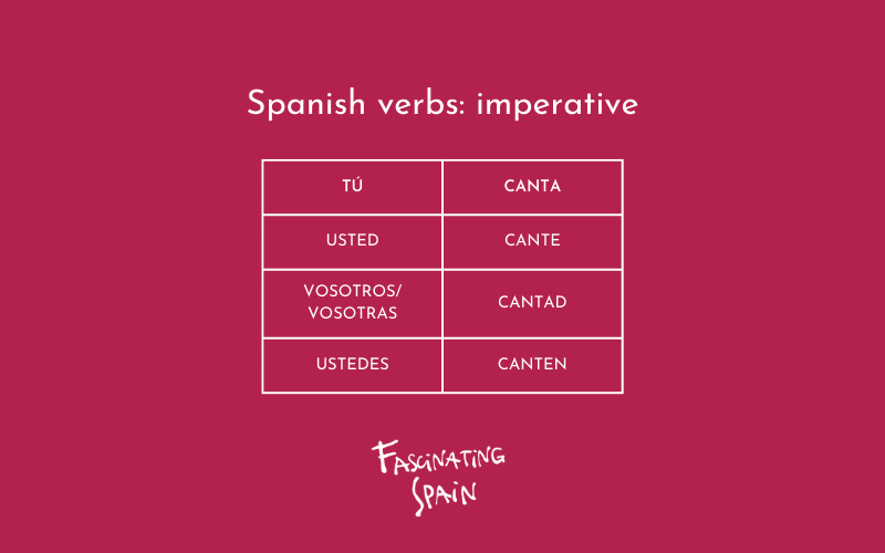 Spanish verbs